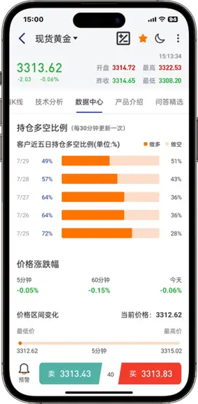 问答精选